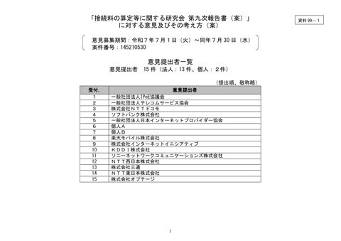 第九次報告書（案）に対する意見及びその考え方（案） の表紙