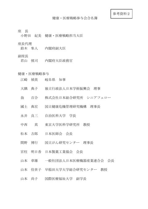 健康・医療戦略参与会合名簿