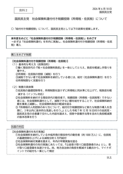 国民民主党提出資料
