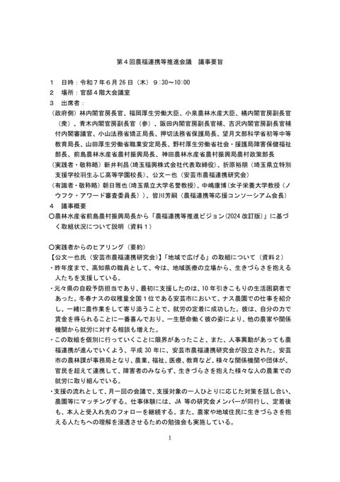 議事要旨 の表紙