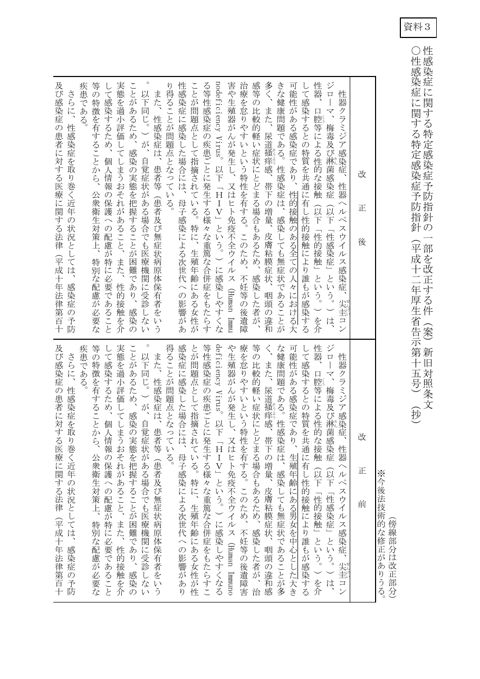 資料３ 性感染症に関する特定感染症予防指針 新旧対照表（案）［PDF形式：277KB］