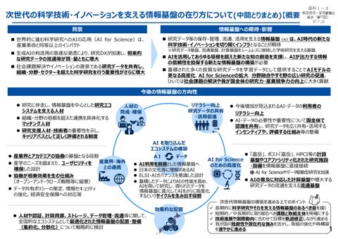 資料1-3 次世代の科学技術イノベーションを支える情報基盤の在り方について（中間とりまとめ）（令和7年5月30日情報委員会）