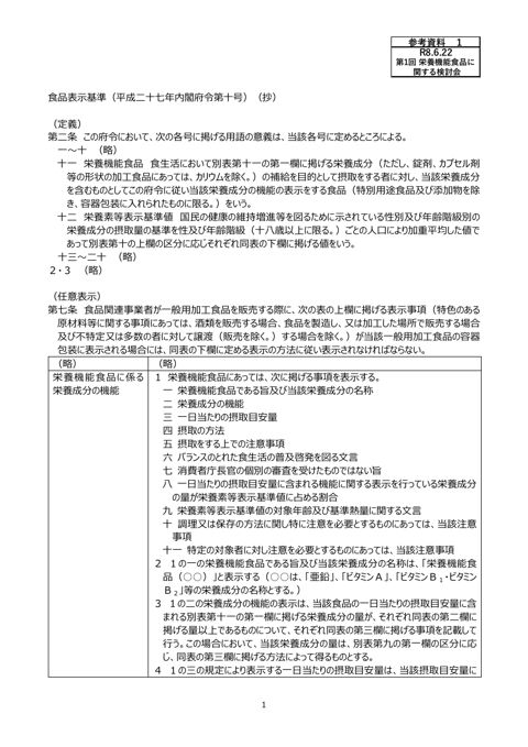 【参考資料1】食品表示基準(条文抜粋)