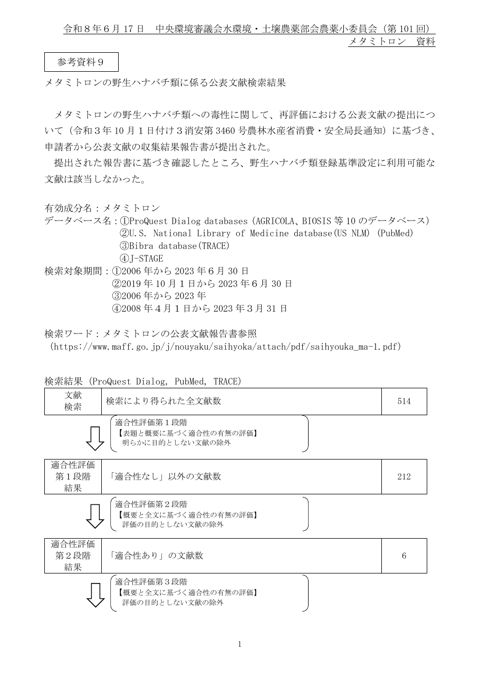 野生ハナバチ類に係る公表文献収集結果について（メタミトロン）