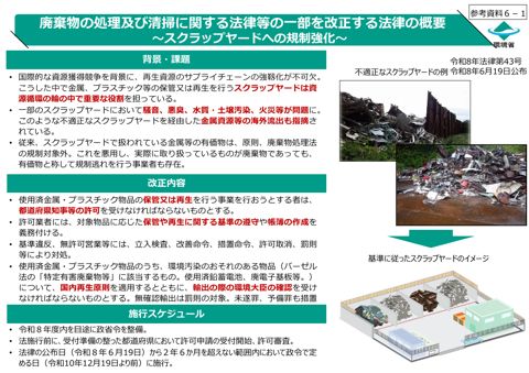 参考資料6-1 廃棄物の処理及び清掃に関する法律等の一部を改正する法律について(ヤード規制)