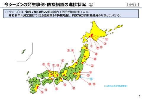 今シーズンの発生事例・防疫措置の進捗状況 の表紙