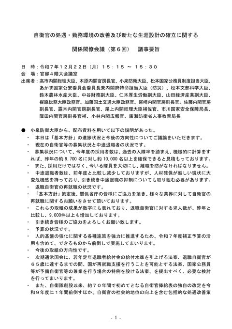 議事要旨 の表紙