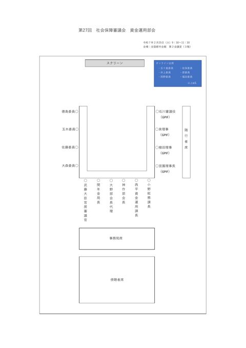 座席図［PDF形式：149KB］