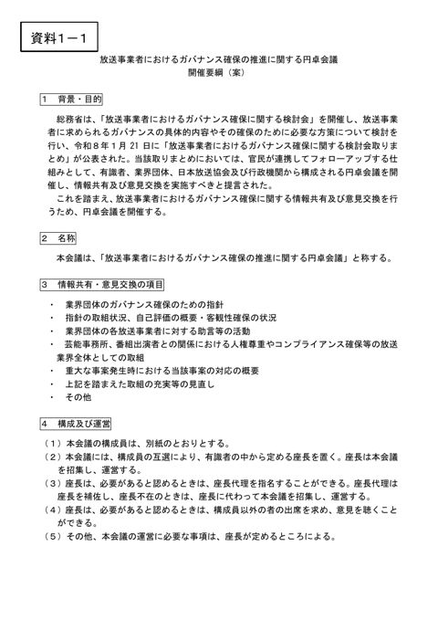 開催要綱（案）