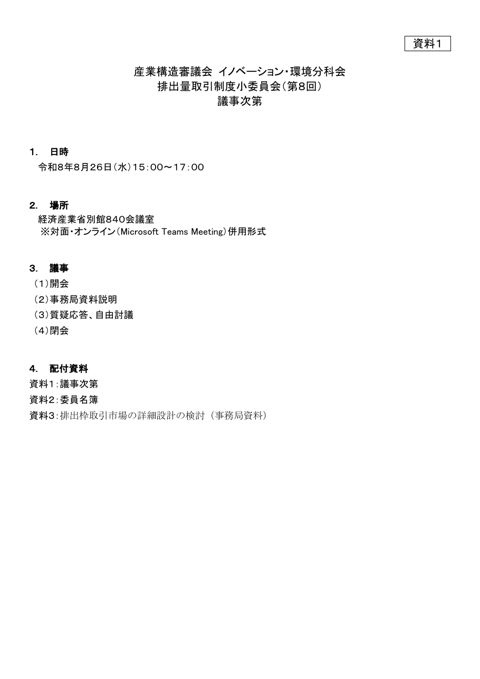 資料1 議事次第 の表紙