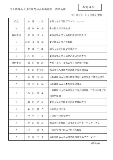 （参考資料１）委員名簿