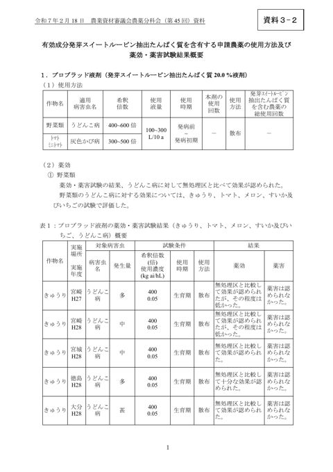 発芽スイートルーピン抽出たんぱく質を含有する申請農薬の使用方法及び薬効・薬害試験結果概要