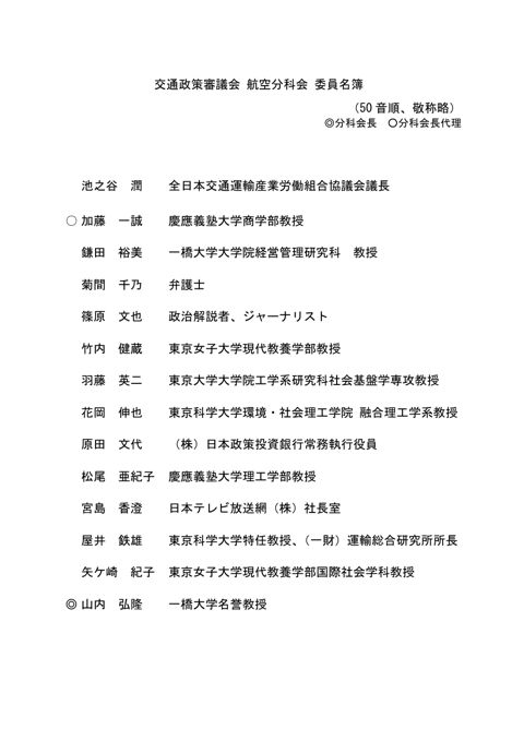 委員名簿