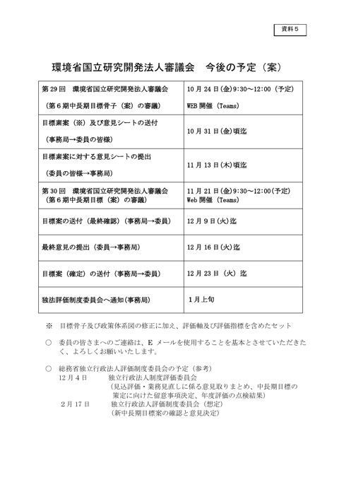 【資料５】今後の予定