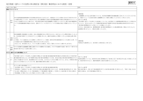 資料4