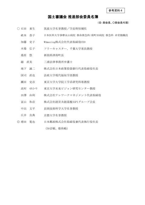 【参考資料４】推進部会委員名簿