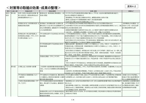 対策等の取組の効果の整理《環境省》［PDF 811 KB］