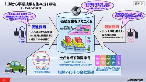 荒木委員提出資料