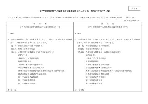 「ヒアリ対策に関する関係省庁会議の開催について」の一部改正について（案）