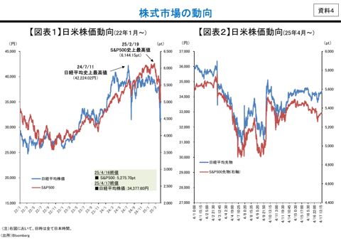 事務局説明資料３