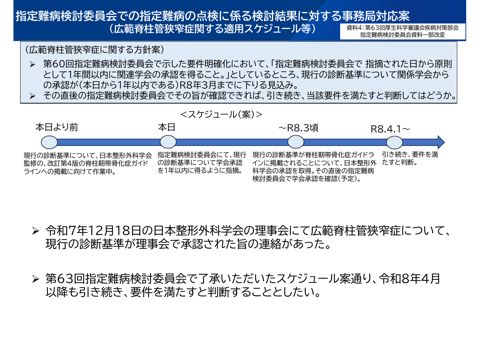 資料４ 既存の指定難病の要件該当性の確認について［PDF形式：348KB］