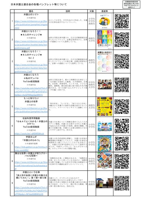 資料９－２ 日本弁護士連合会の各種パンフレット等について