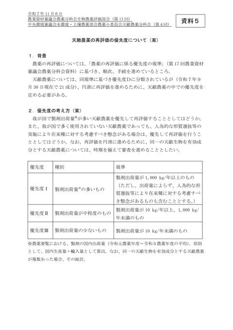 天敵農薬の再評価の優先度について（案）（修正版）