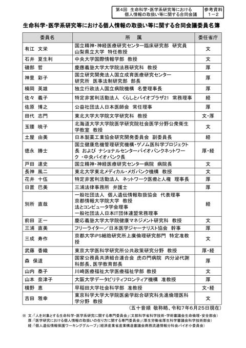 参考資料１－２： 生命科学・医学系研究等における個人情報の取扱い等に関する合同会議委員名簿［PDF形式：160KB］