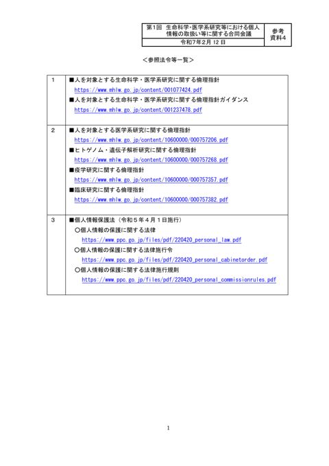 参考資料４：参照法令等一覧［PDF形式：46KB］