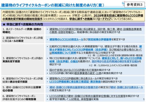 参考資料3_建築物のライフサイクルカーボンの削減に向けた制度の概要