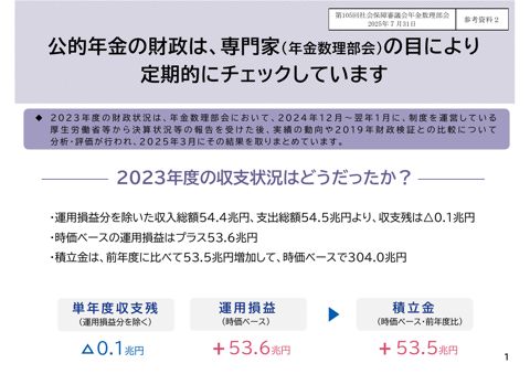 参考資料２ 広報資料（年金数理部会）［PDF形式：3.0MB］
