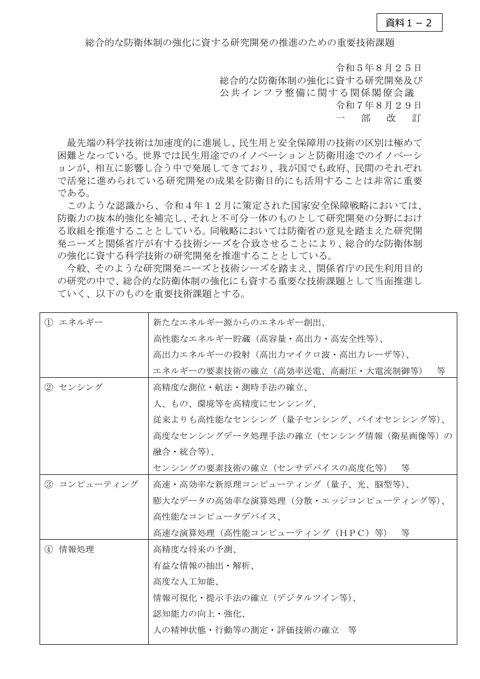 総合的な防衛体制の強化に資する研究開発の推進のための重要技術課題