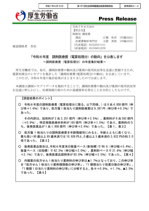 【参考資料３－４】令和６年度 調剤医療費（電算処理分）の動向［PDF形式：847KB］