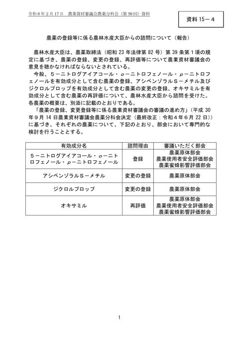 農薬の登録等に係る農林水産大臣からの諮問について（報告）
