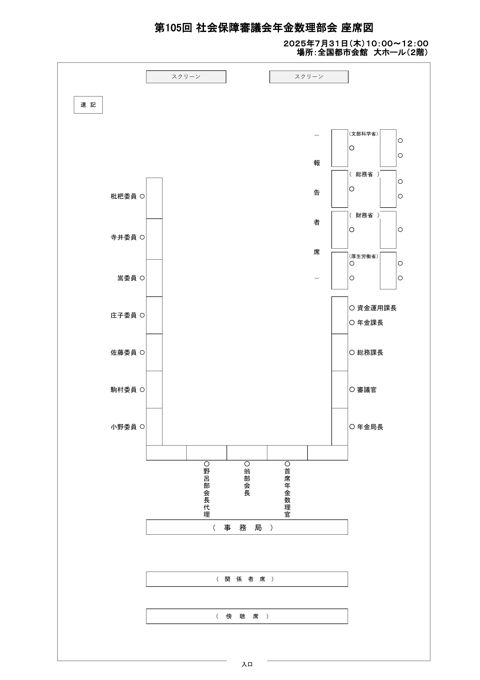 座席図［PDF形式：82KB］
