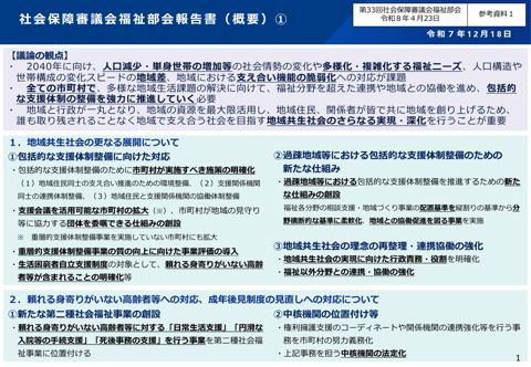 参考資料１ 社会保障審議会福祉部会報告書（概要）（令和７年12月18日）［PDF形式：516KB］