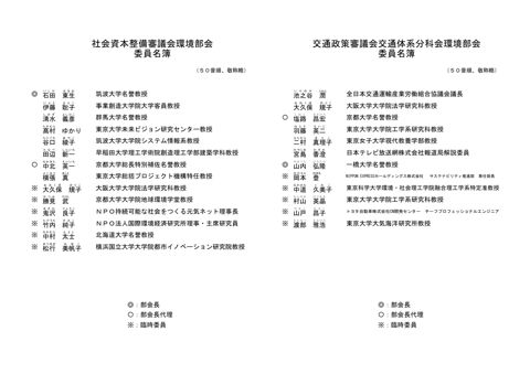 委員名簿