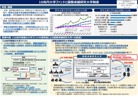 参考資料5 国際卓越研究大学制度