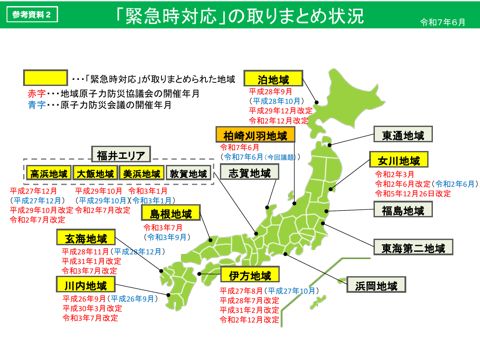 「緊急時対応」の取りまとめ状況 の表紙