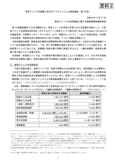 官民ファンドの運営に係るガイドラインによる検証報告（第１６回）