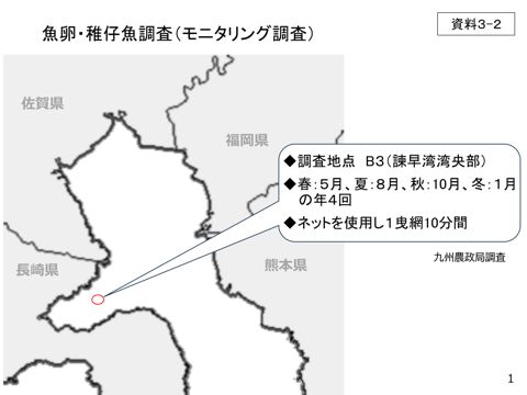魚卵・稚仔魚調査《農林水産省》［PDF 219 KB］