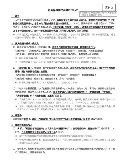 社会保障国民会議について