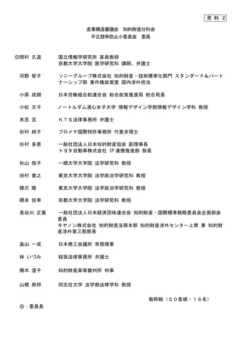 資料2 委員名簿
