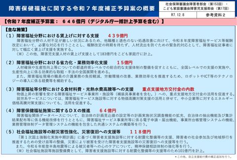 参考資料２ 令和７年度厚生労働省障害保健福祉部補正予算の概要［PDF形式：623KB］