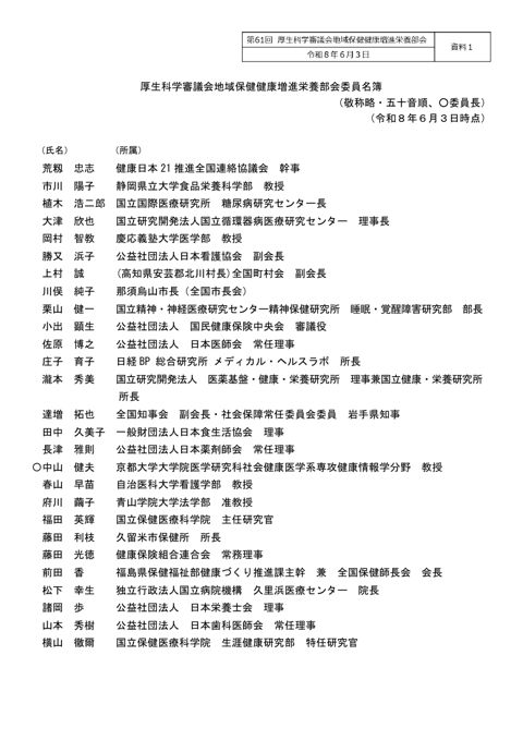 【資料１】委員名簿［101KB］