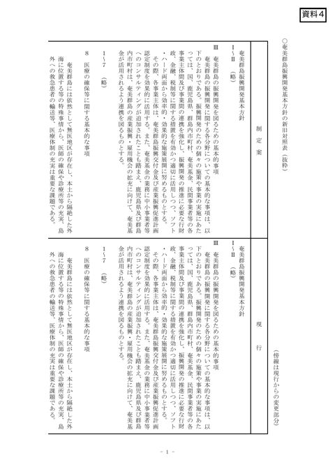 資料4 奄美群島振興開発基本方針の新旧対照表(抜粋)
