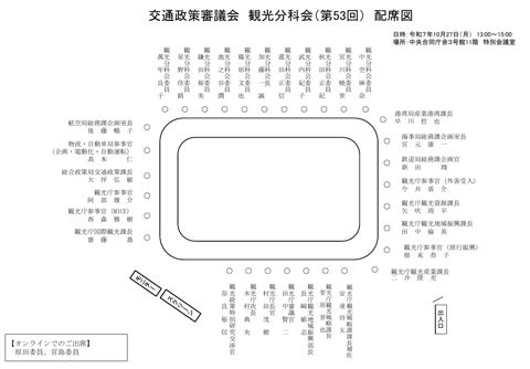 配席図 の表紙