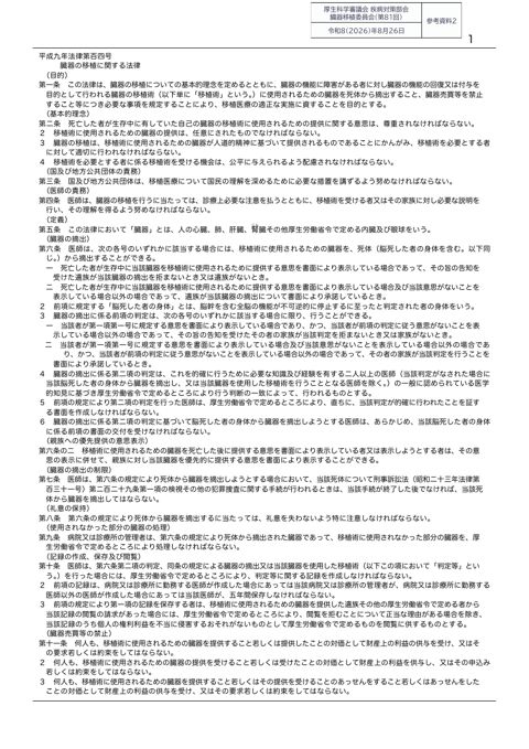 参考資料２ 臓器の移植に関する法律［PDF形式：686KB］