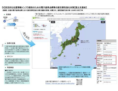 分割版（7/9）
