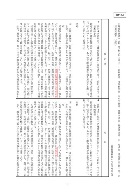 【資料3-2】離島振興基本方針の新旧対照表（抜粋）